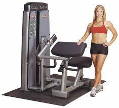 Gym Equipment Prices – Tips Before Shopping