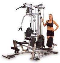 The Benefits of Having a Home Gym; Maximizing your Fitness Goals with Quality Time